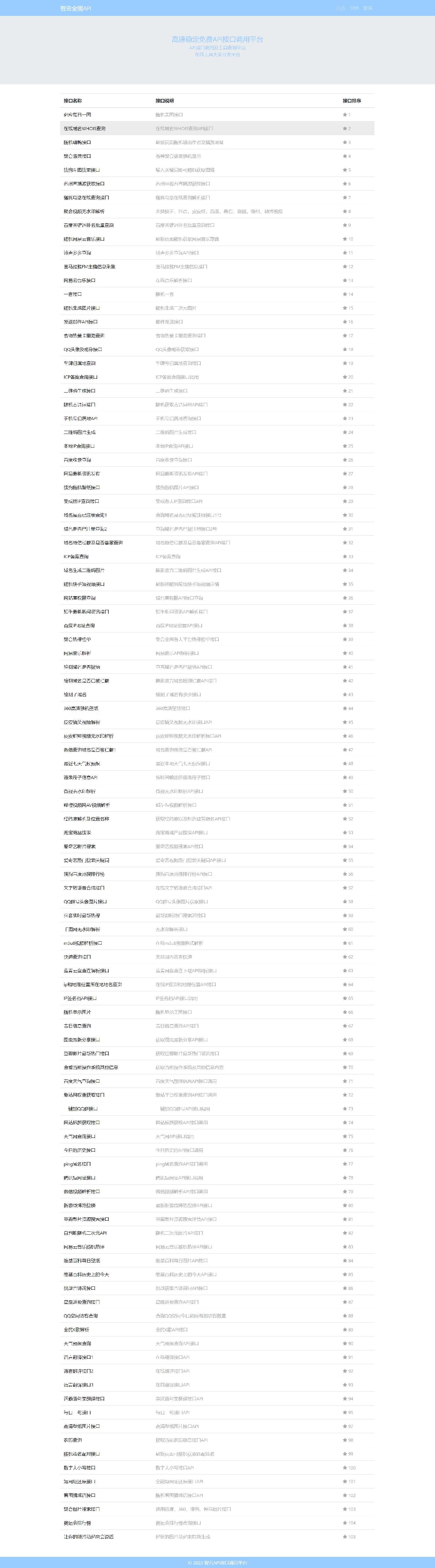 智云全能API接口PHP源码V1.4.5版本-董叔项目网