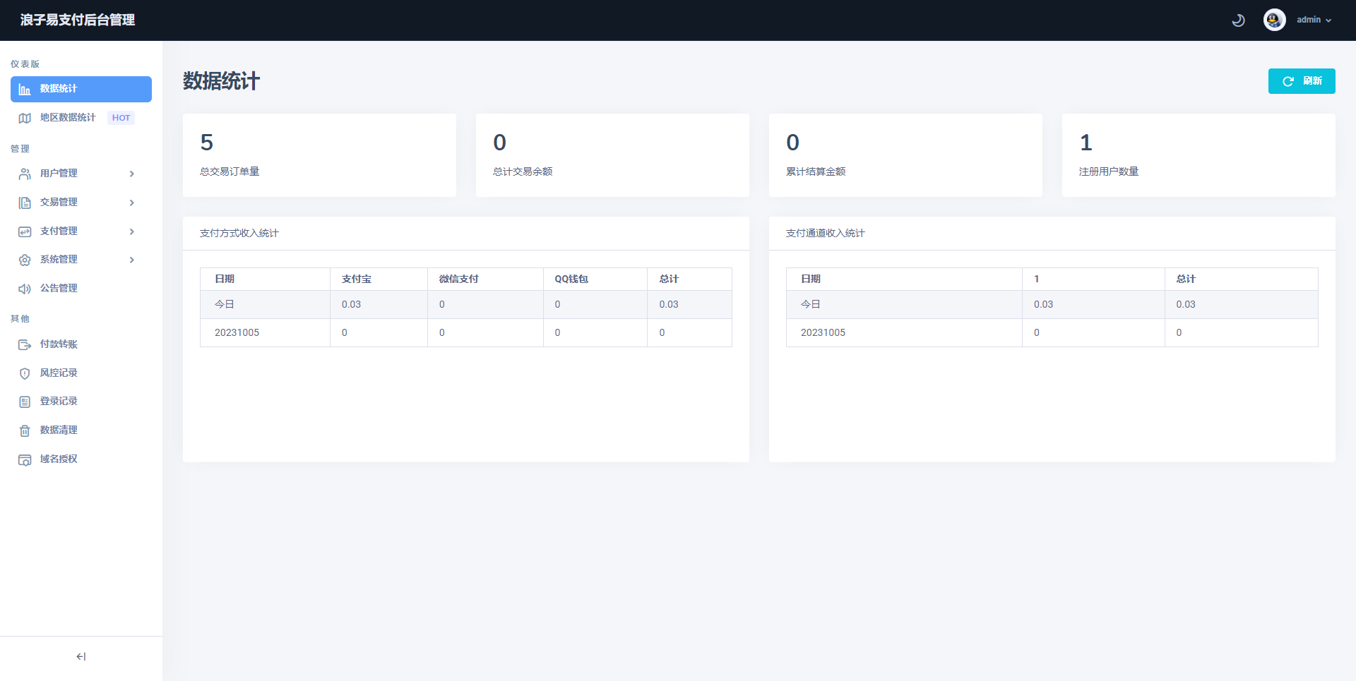 浪子易支付全新源码-董叔项目网