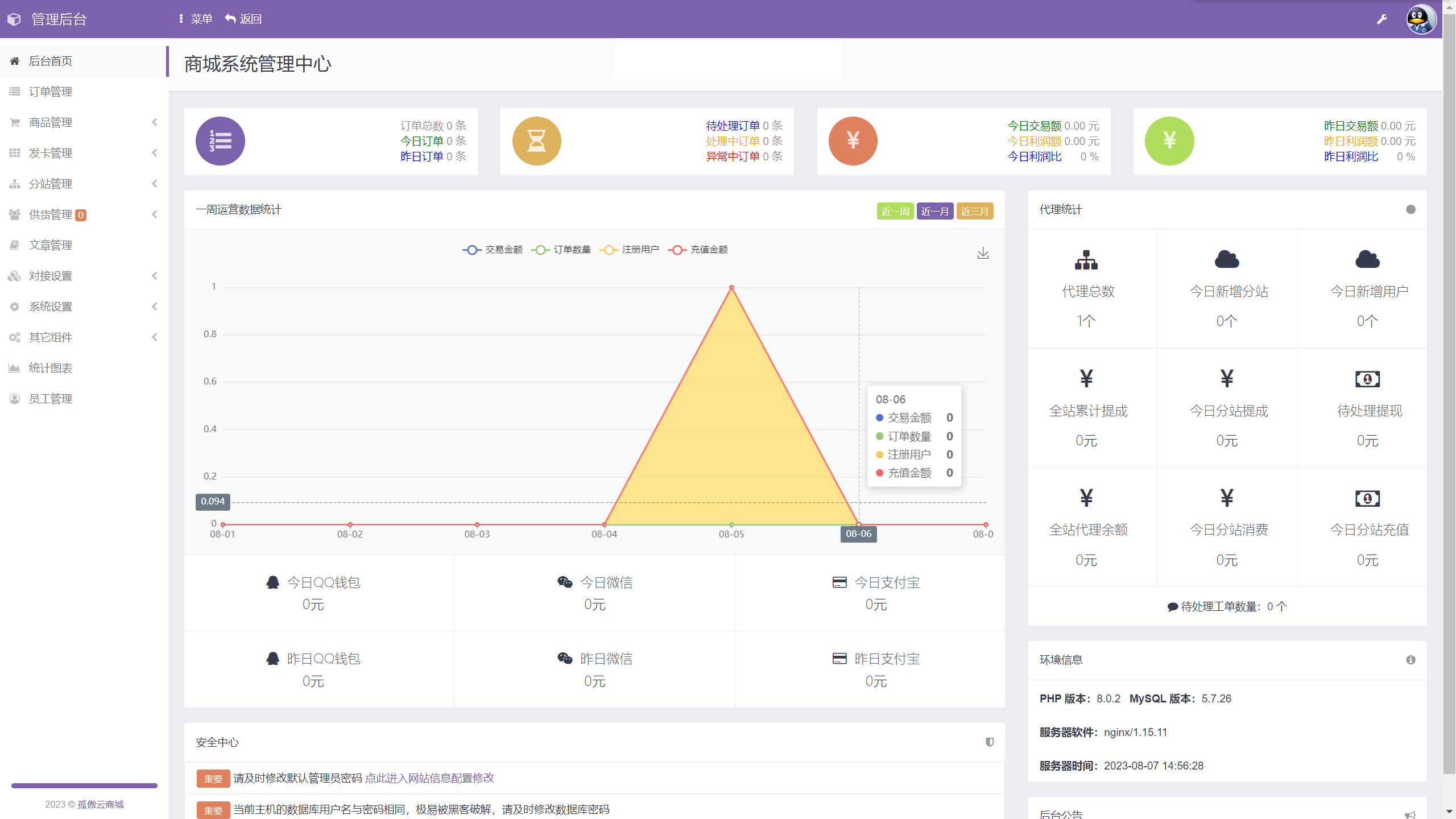 孤傲云商城系统(彩虹云商城系统plus史诗级增强版)-董叔项目网