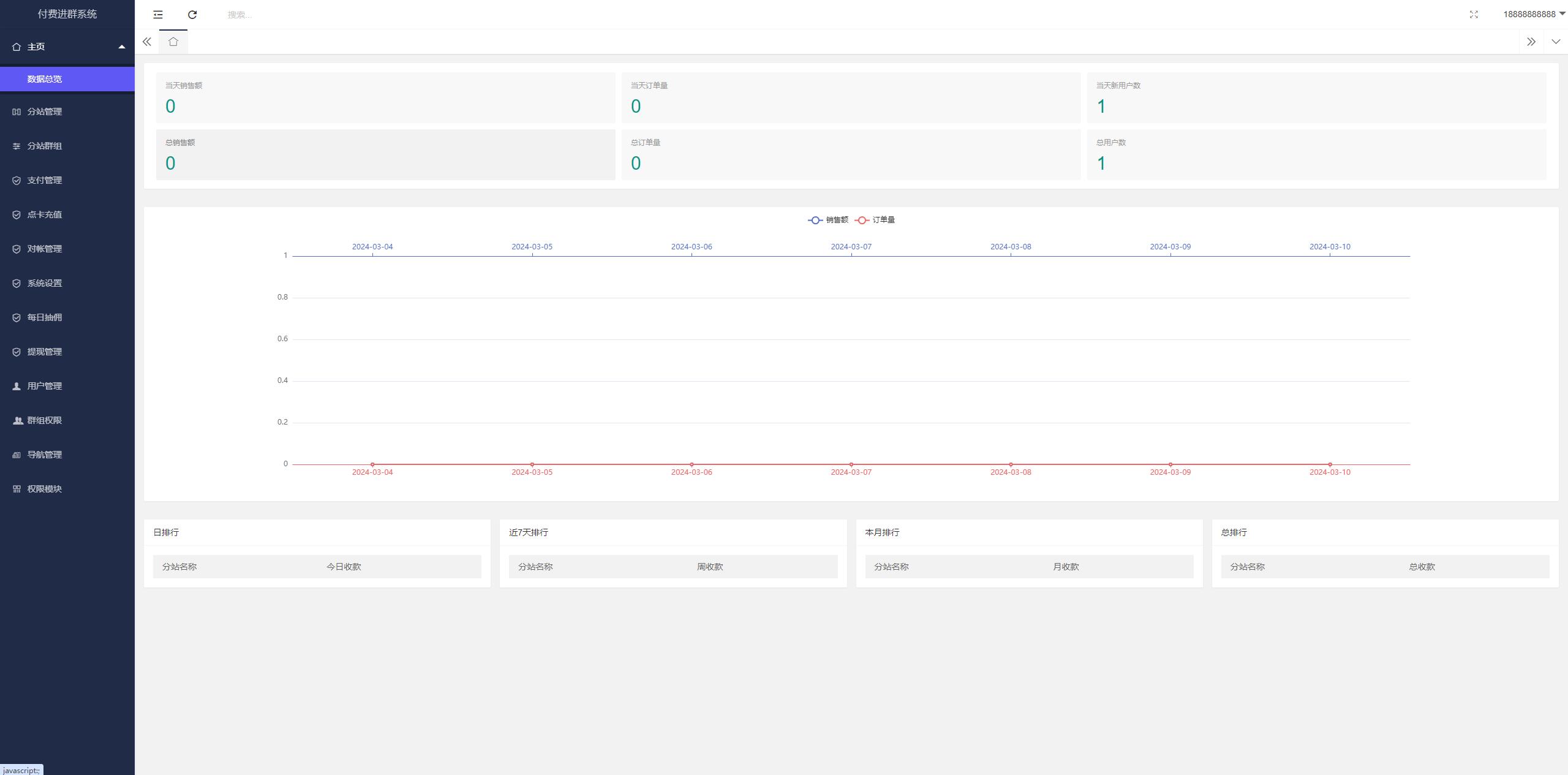 2024最新修复版独立付费进群系统源码全开源-董叔项目网